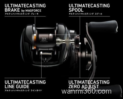 完全的精细卷!DAIWA 2025 ALPHAS BF TW 水滴轮_7