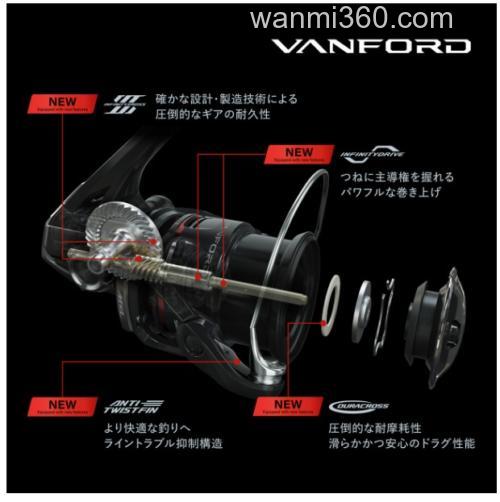 轻量进化 SHIMANO 2024 VANFORD 纺车轮_5