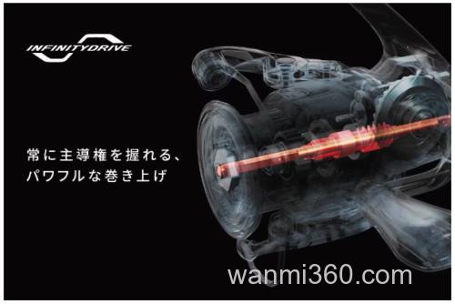 轻量进化 SHIMANO 2024 VANFORD 纺车轮_8