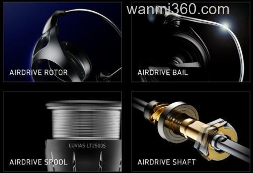 轻量进化20年 DAIWA 2024 LUVIAS 纺车轮_9