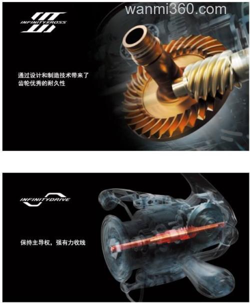 全新升级!SHIMANO 2024 STRADIC SW 海水纺车轮_3