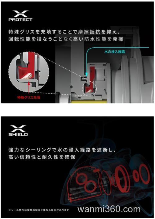 全新升级!SHIMANO 2024 STRADIC SW 海水纺车轮_7