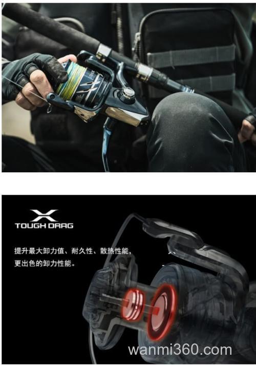 全新升级!SHIMANO 2024 STRADIC SW 海水纺车轮_8