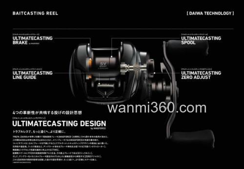 第三世代STEEZ呈现!DAIWA 2024 STEEZ SV TW 水滴轮_3