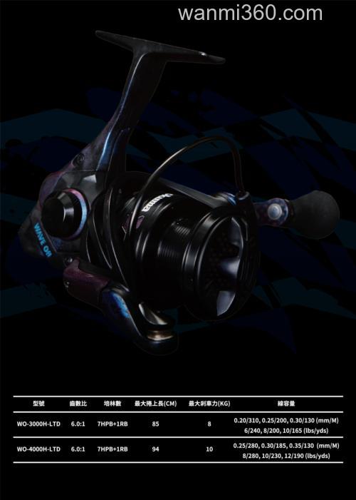时尚涂鸦 Okuma WAVE OFF X OKUMA 脫漆限量款纺车轮_6