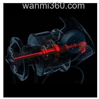 性价之星 SHIMANO 2023 NEW STRADIC 纺车轮_7