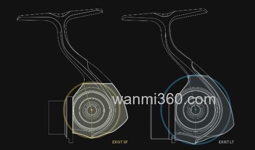 轻量新次元Super Finesse! 23 DAIWA EXIST SF 纺车轮_7
