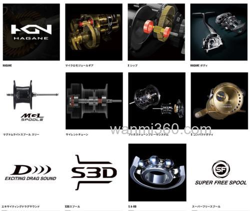 微抛鼓轮二代目诞生 2023 SHIMANO CALCUTTA CONQUEST BFS_5
