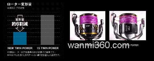 高刚性代表 SHIMANO 2020 TWIN POWER 纺车轮_3