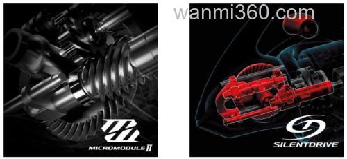 高刚性代表 SHIMANO 2020 TWIN POWER 纺车轮_6
