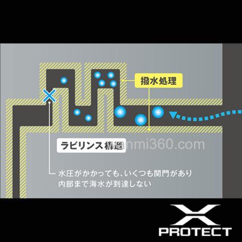 高刚性代表 SHIMANO 2020 TWIN POWER 纺车轮_5