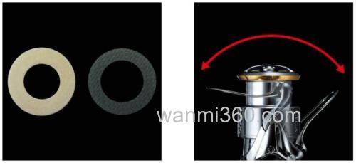 高刚性代表 SHIMANO 2020 TWIN POWER 纺车轮_8