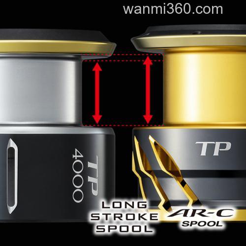 高刚性代表 SHIMANO 2020 TWIN POWER 纺车轮_7