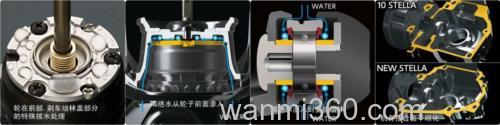 最新高峰!2014 SHIMANO NEW STELLA 纺车轮_7