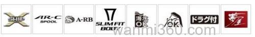禧马诺2013年新款SHIMANO NASCI系列纺车轮_2