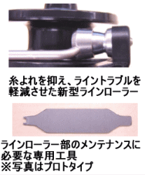 经典名机复刻 ABU Garcia Cardinal 3 纺车轮_2
