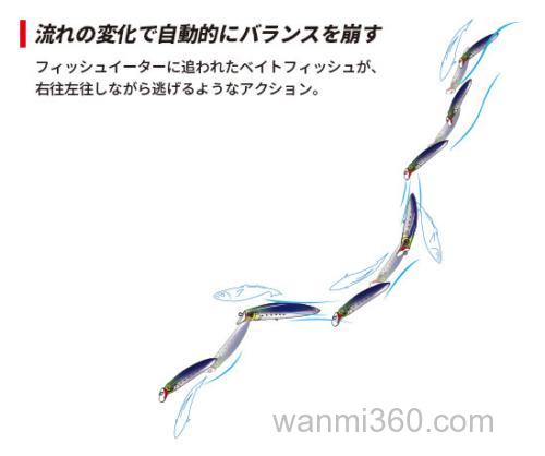 飞距离&稳定兼顾 DUEL HARDCORE MID DIVER 95/115_2