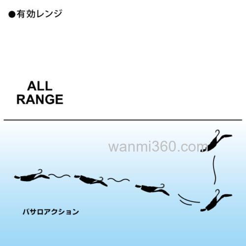 BIG FISH!DUEL 3D 诱惑虾_5