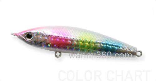 黑鲷主攻 Zipbaits Zabra Devil Flutter 77S_3