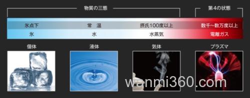 绑线强度+抗拉强度UP！21 Sunline Saltimate EGI Leader BS 氟碳前导线_3