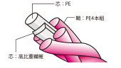 新线 Sunline D-Leader 氟碳线/D-Braid PE融合线_3