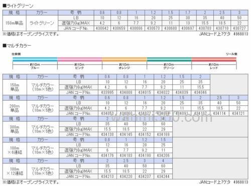 全能性价线 SUNLINE SIGLON PE pe线_2