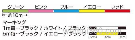 铁板POWER!TORAY Jigging power game pe X8 PE线_1
