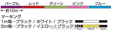 强、感兼具 Toray Super Strong PE X8 PE线_3