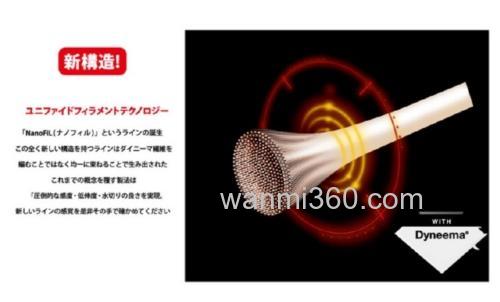 感度UP!Berkley NanoFiL COLORED 纳米线_1