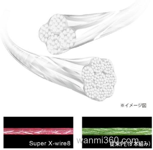 改变 DUEL Super X-wire 4/8 PE线_1