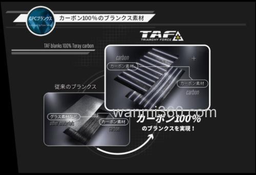 2022年新品Abu Garcia Salty Stage Prototype 咸水石斑鱼竿_4
