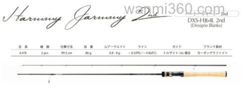 Inxlabel Harmmy Jarmmy 2nd & Bee Tesller 2nd 根钓竿_3