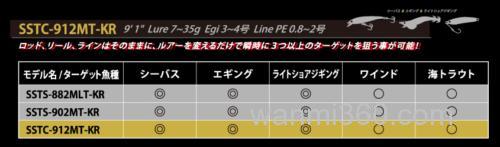追加更新 Abu Garcia 2021 SaltyStyle Triple Concept 咸水多用途竿_3
