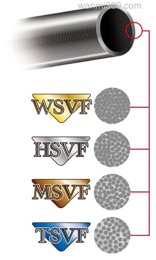 新素材使用!Ares NISSIN LESTER 夢墨 GVX 鱿鱼木虾竿_2
