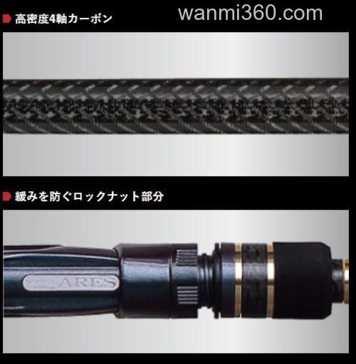 新素材使用!Ares NISSIN LESTER 夢墨 GVX 鱿鱼木虾竿_3