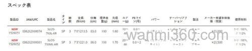 便携轻快 AbuGarcia Salty Stage KR-X Light Offshore Casting Mobile Ⅲ轻量船抛铁板竿_4