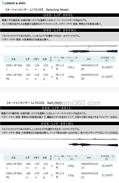 乐·趣 OPA OCEAN SENSOR LJ PLUS 轻量铁板竿_2