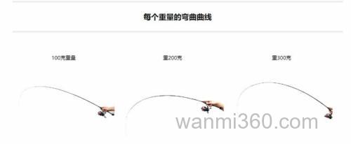 高感度便携规格 34 Advancement BCR-56 竹荚鱼竿_1