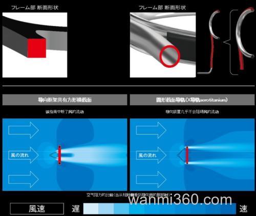 超常手感 SHIMANO 2018 NESSA LIMITED 咸水岸投底栖鱼竿_4