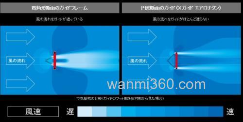 轻强泛用 SHIMANO EXSENCE GENOS 海鲈竿_4