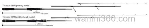 轻量远征 Yamaga Blanks Triceptor 多节便携旅行竿_3