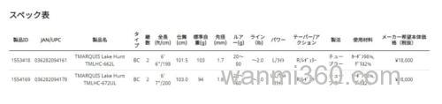 船钓大鳟攻略 AbuGarcia Troutin Marquis Lake Hunt 船钓鳟鱼竿_3