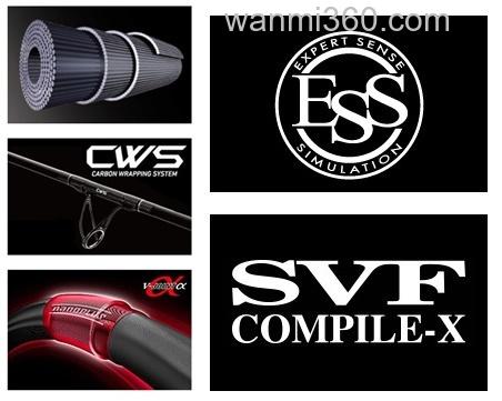 经典规格复活 DAIWA 2022 HEARTLAND AGS 852ML+FS-SV AGS22 白震斬八伍 BASS竿_2