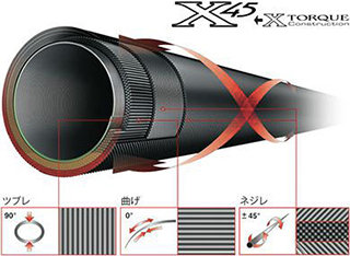 再次进化 DAIWA 20 PRESSO-LTD AGS 管钓鳟鱼竿_3