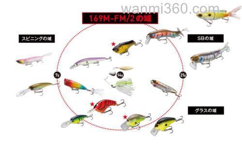 限定款式 伊豫部健 SHIMANO Bantam 169M-FM/2 BASS竿_5