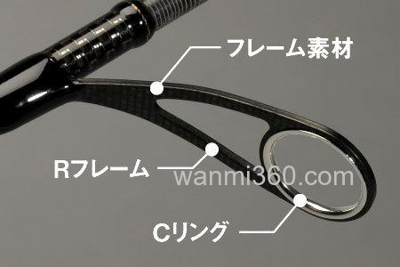 全新搭载 DAIWA 18 PRESSO AGS 管钓鳟鱼竿_2
