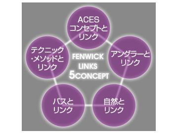 沢村幸弘使用 Tiemco Fenwick Links BASS竿_3