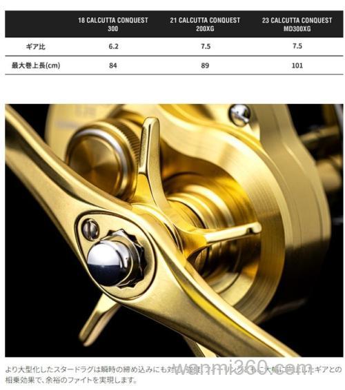 大物卷进化!2023 CALCUTTA CONQUEST MD 鼓轮_9
