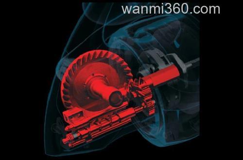 性价品更新 SHIMANO 2022 SAHARA 纺车轮_1