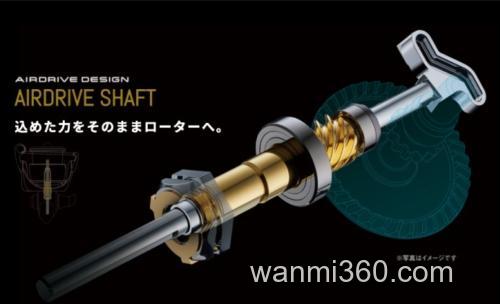 另一维度!DAIWA 2022 EXIST 纺车轮_5